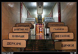 Kyjev - Muzeum Černobylu, cedulky obcí, které byly vylidněny